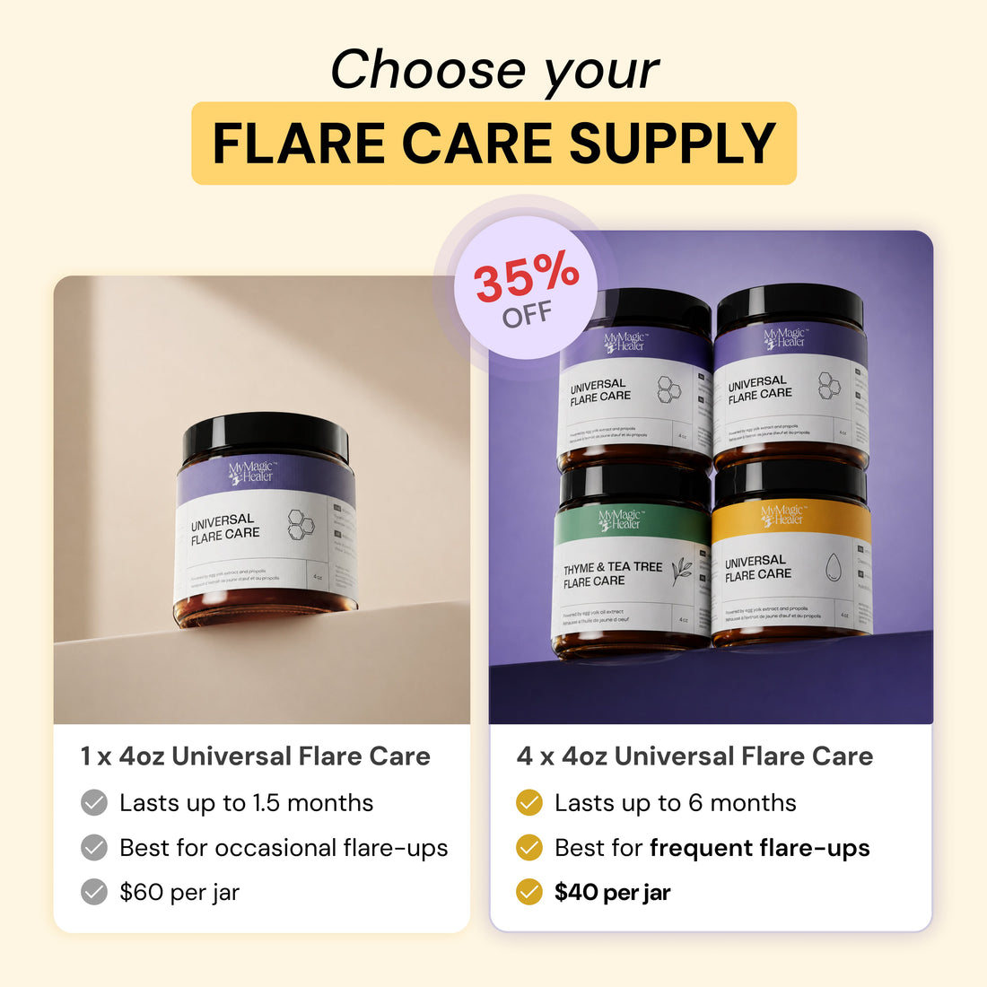 Flare Care Favorites Collection — view 5