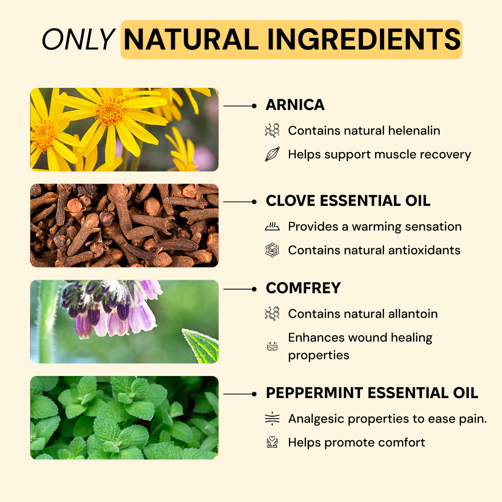 Comfrey & Arnica Relief — view 3