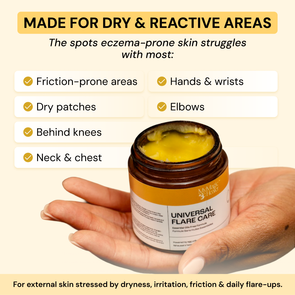 Dry + Reactive Skin Daily Care Bundle — view 2