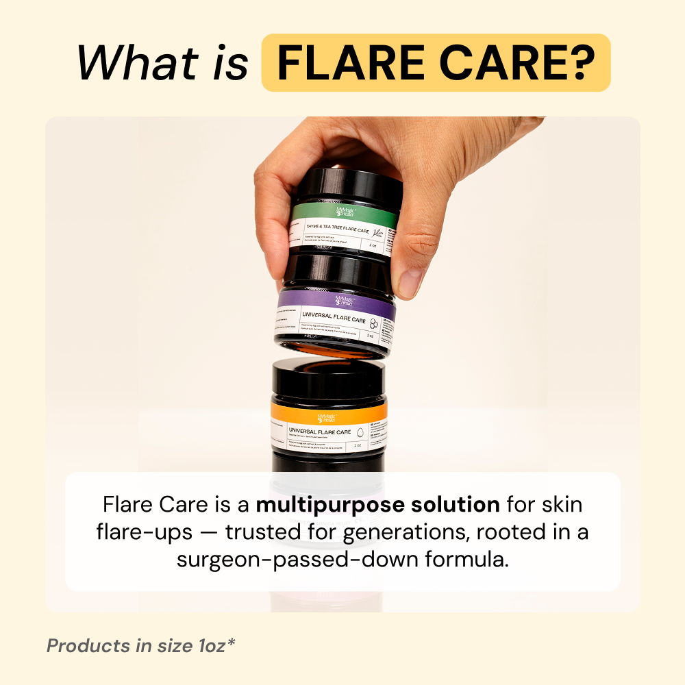 Comfort Flare Care Set — view 2