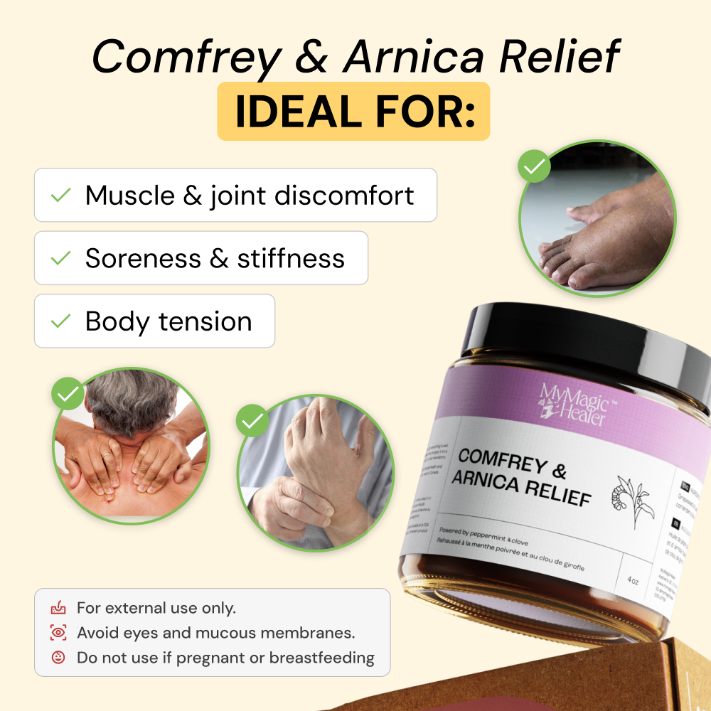 Comfrey & Arnica Relief — view 2