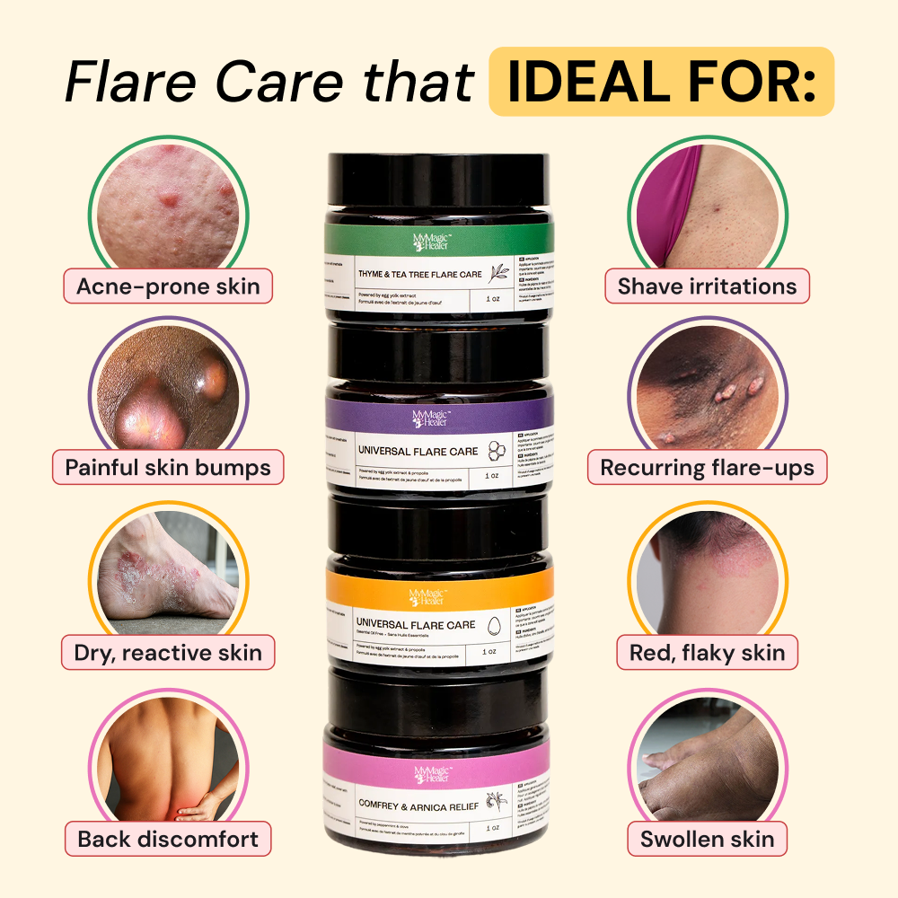 Comfort Flare Care Set — view 3