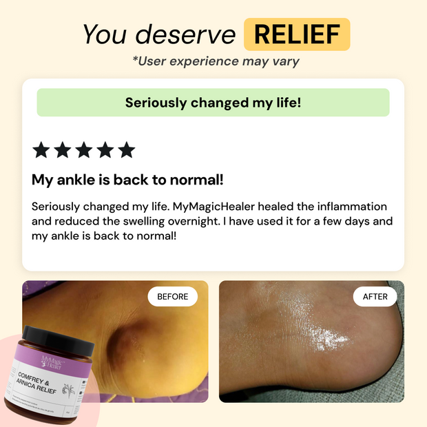 Customer photo and message about Comfort Flare Care Set
