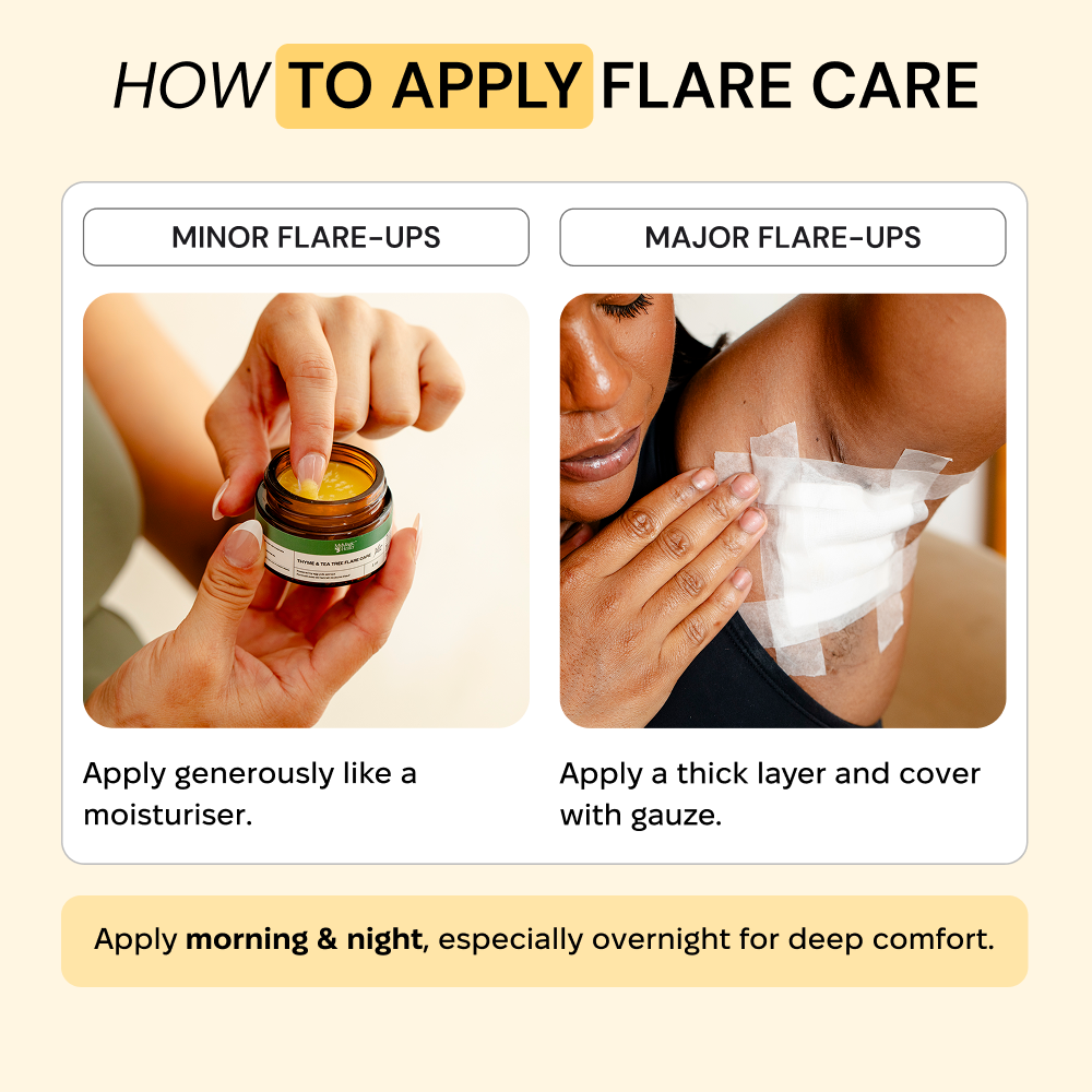 Comfort Flare Care Set — view 10