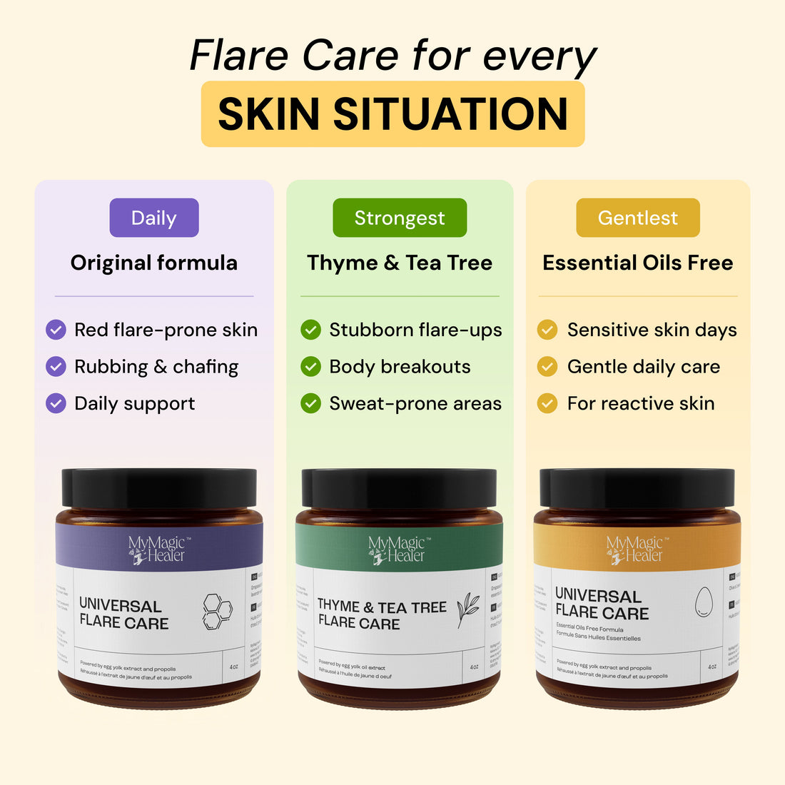 Flare Care Favorites Collection — view 2