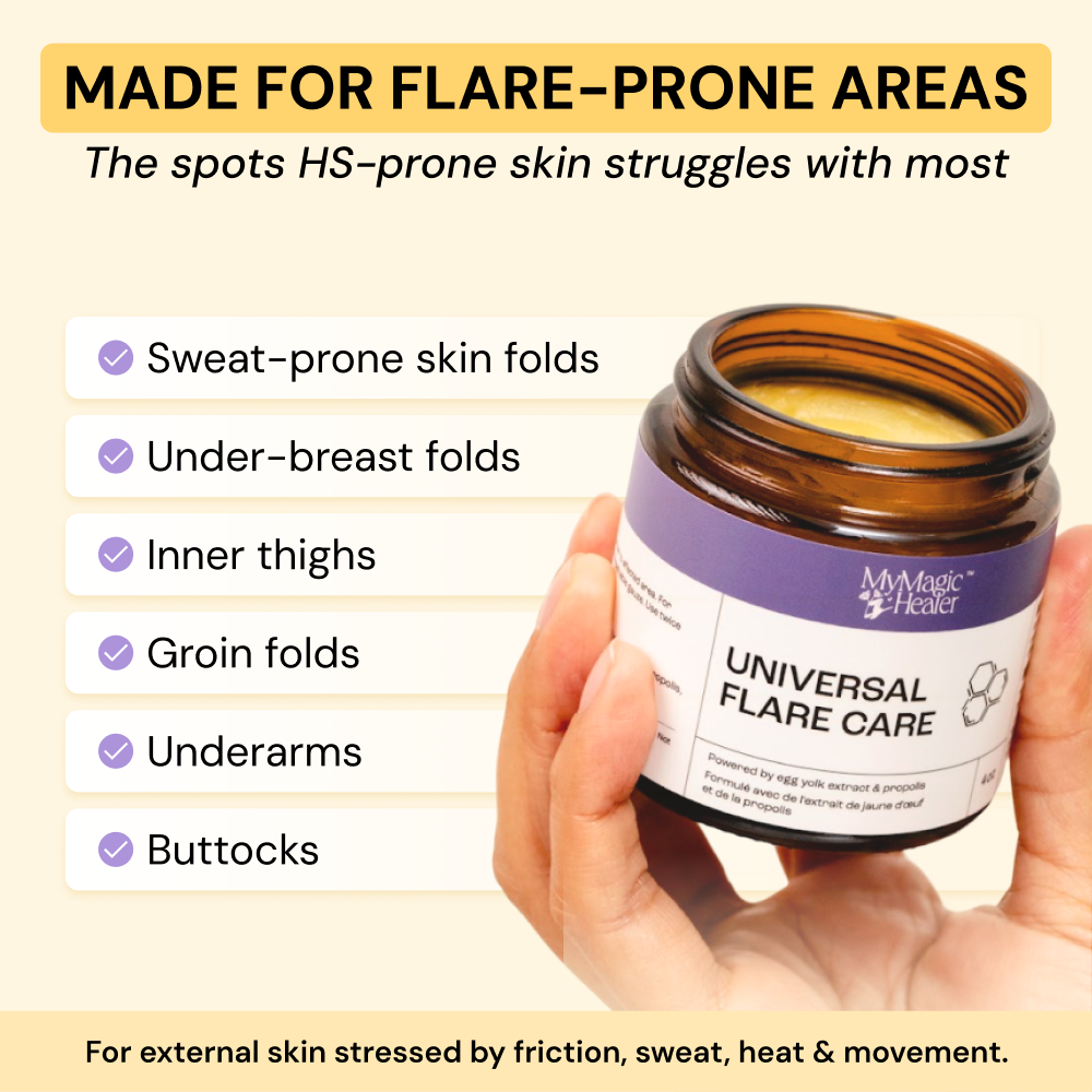 HS Warriors Daily Flare Care Bundle — view 2
