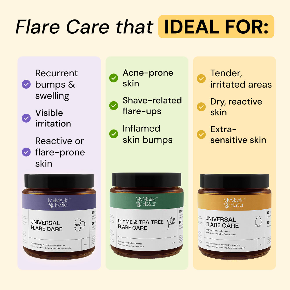 Complete Flare Care Duo | 4oz — view 3